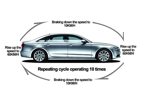 YBD FRIENDLY TIPS: Change of brake pads