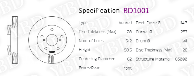 BD1001