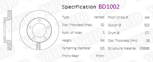 BD1002