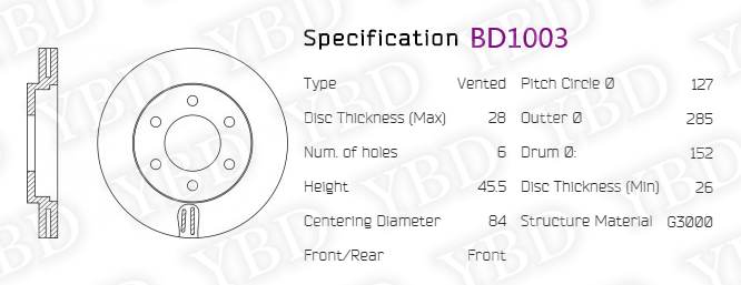 BD1003