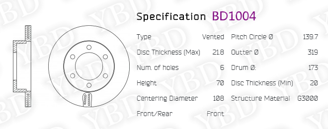 BD1004