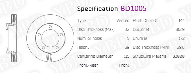 BD1005