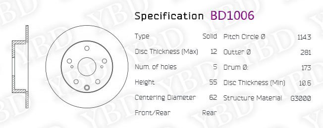 BD1006