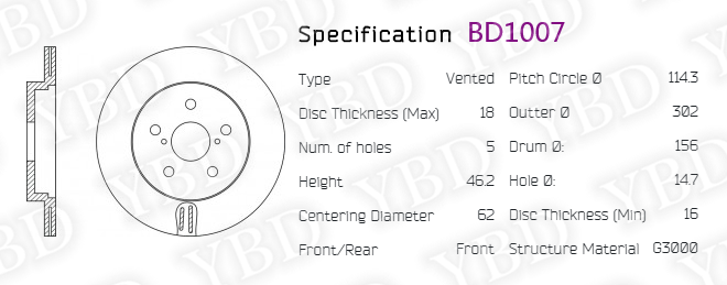 BD1007