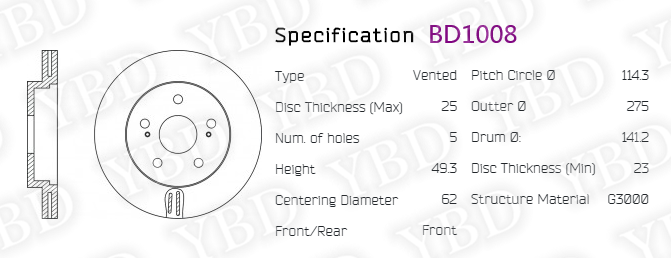 BD1008