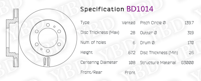 BD1014