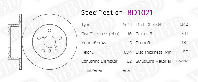 BD1021