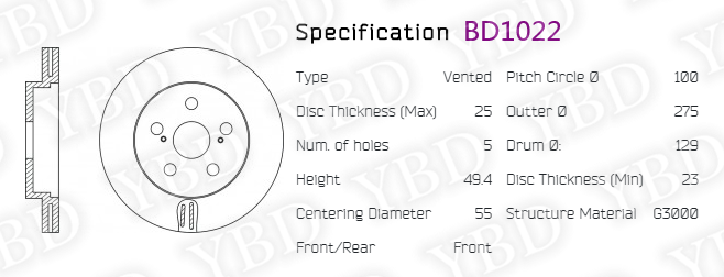 BD1022