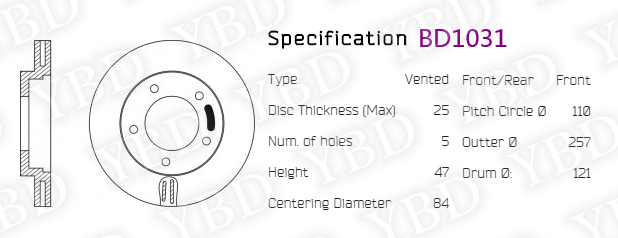 BD1031