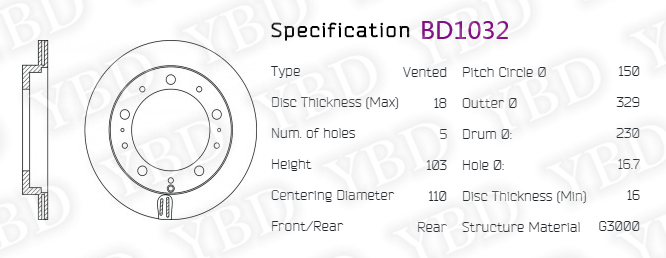 BD1032