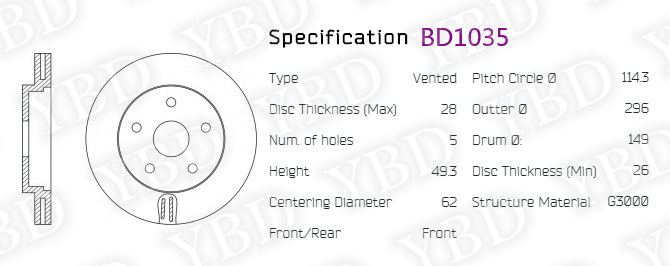 BD1035