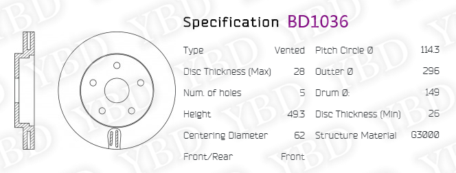 BD1036