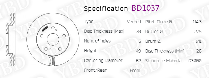 BD1037