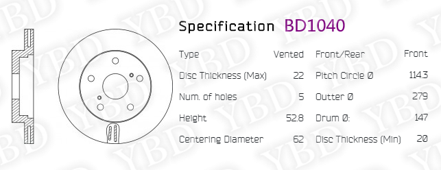 BD1040