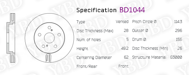 BD1044