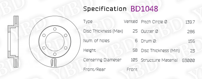 BD1048