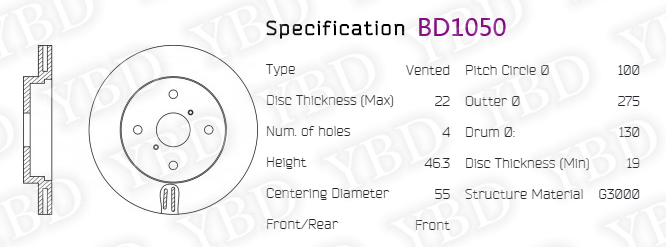 BD1050