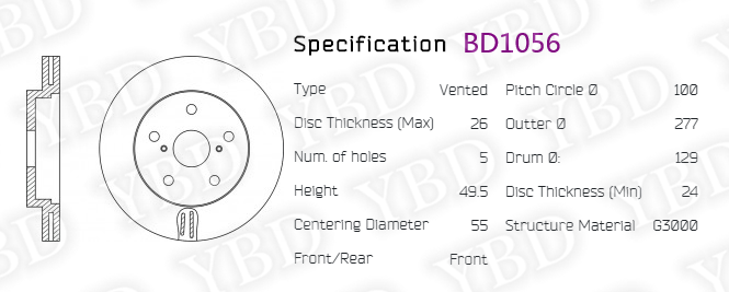 BD1056