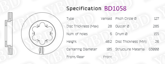 BD1058