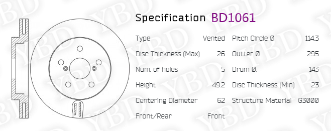 BD1061