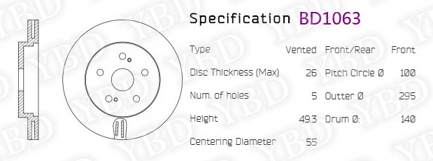 BD1063