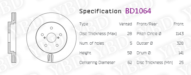 BD1064