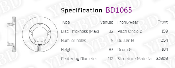 BD1065