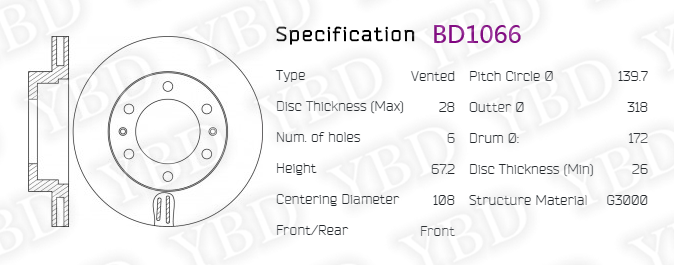 BD1066