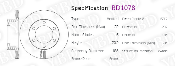 BD1078