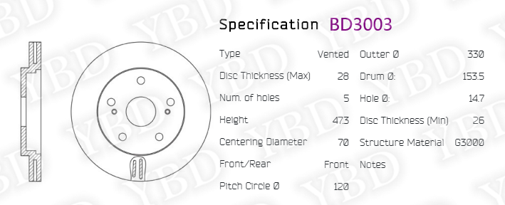 BD3003