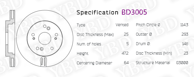 BD3005