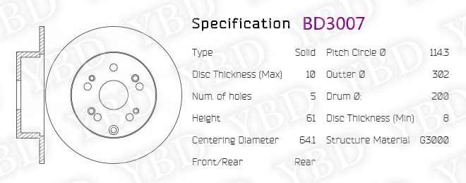 BD3007