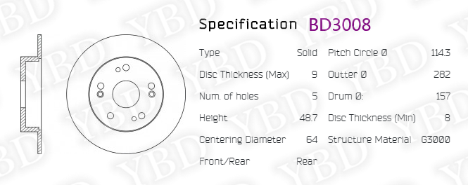 BD3008