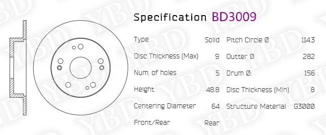 BD3009