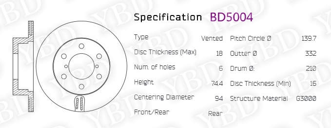 BD5004