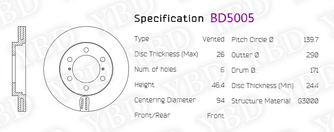 BD5005