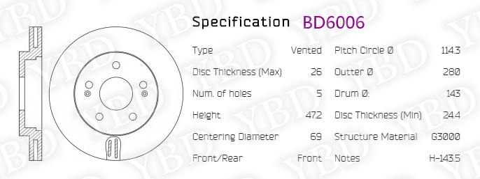 BD6006