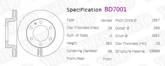 BD7001